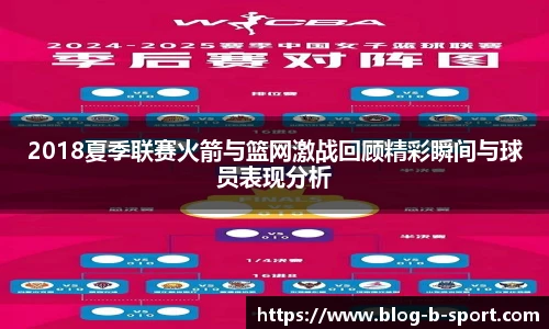2018夏季联赛火箭与篮网激战回顾精彩瞬间与球员表现分析